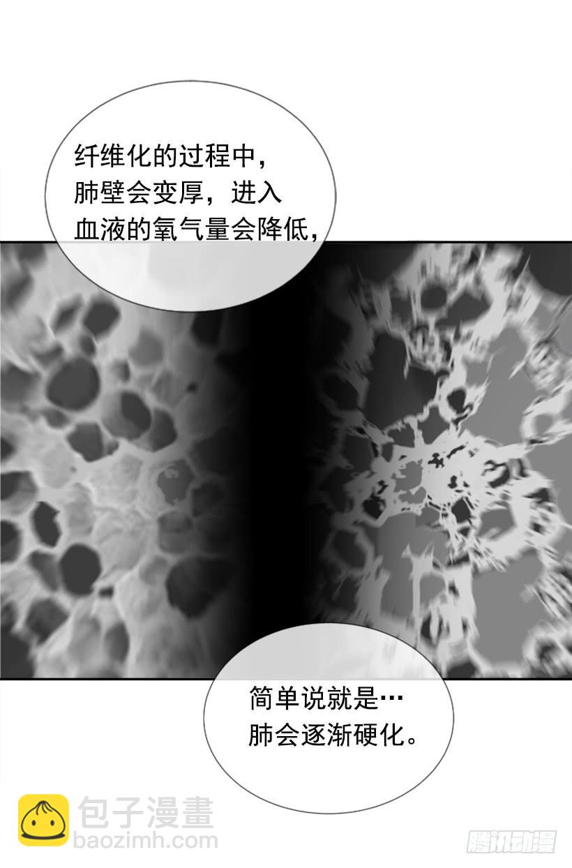 医院检查(1/2)-第259话