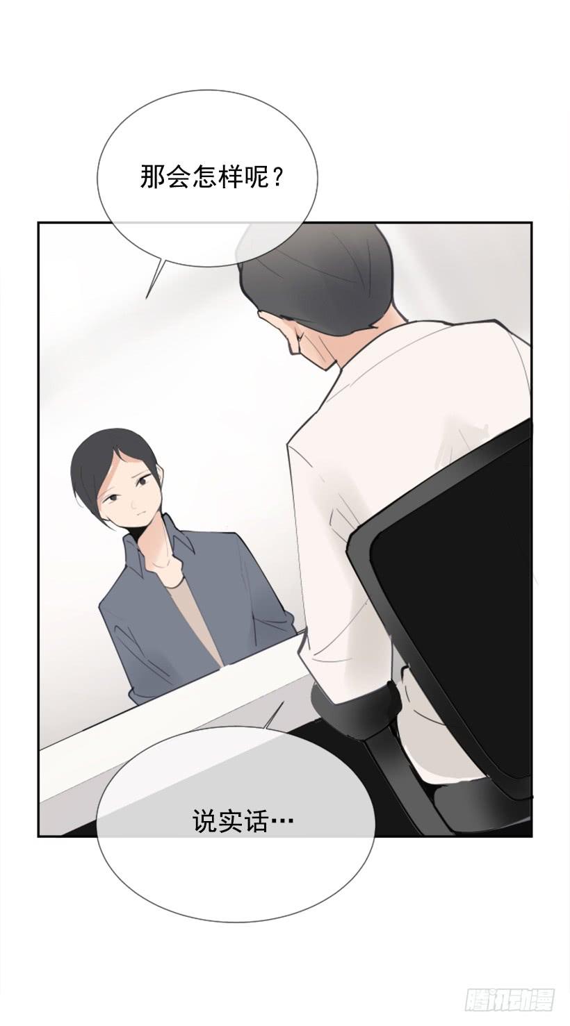医院检查(1/2)-第259话