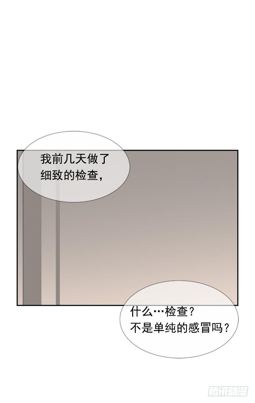 医院检查(1/2)-第259话