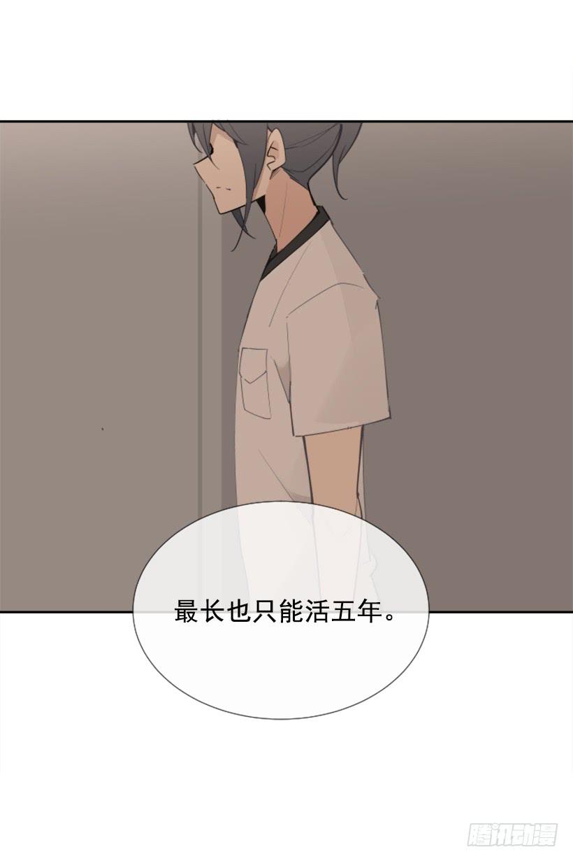 医院检查(1/2)-第259话