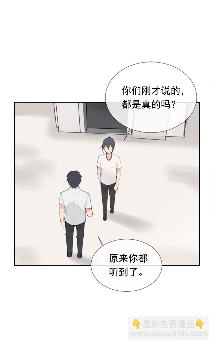 医院检查(1/2)-第259话