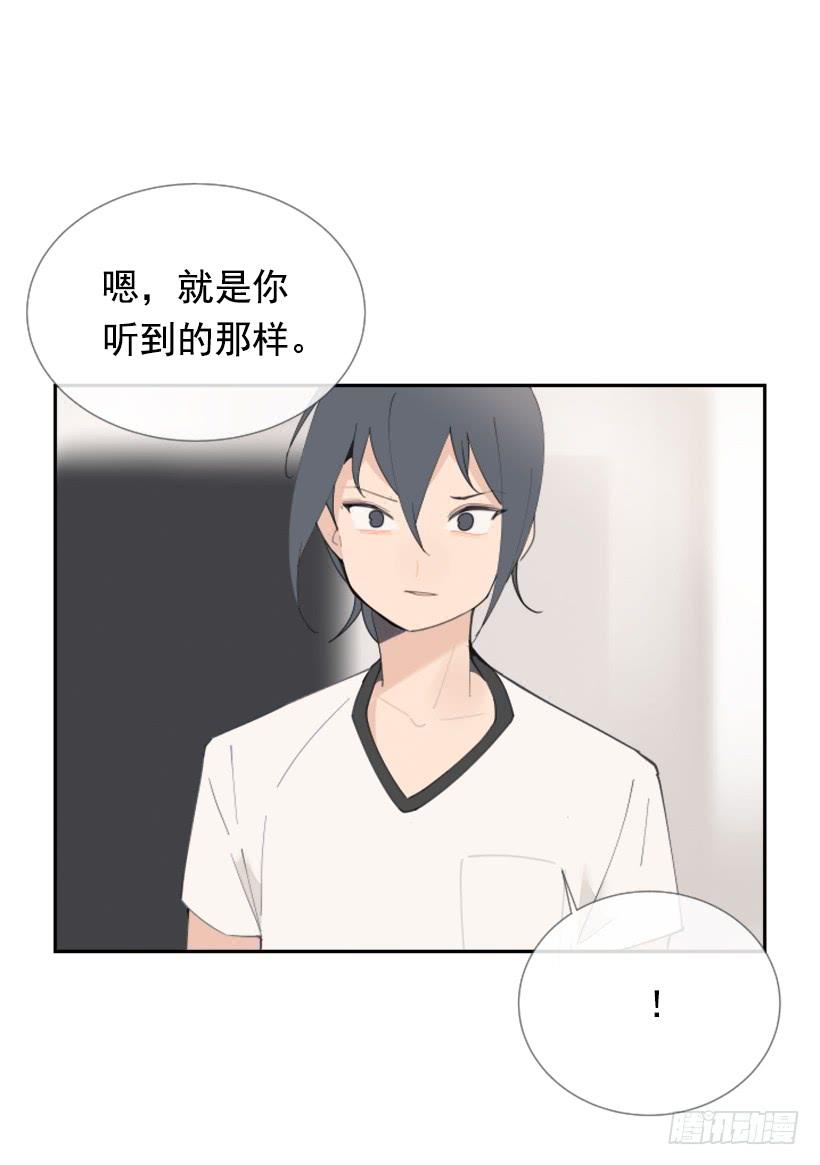 医院检查(1/2)-第259话