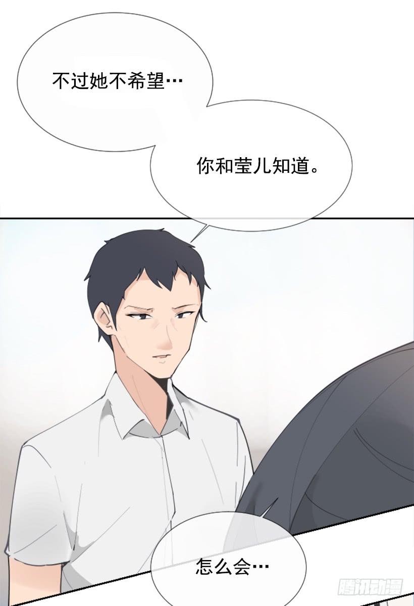 医院检查(1/2)-第259话