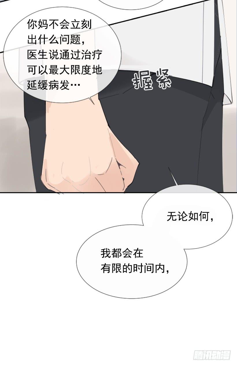 医院检查(1/2)-第259话