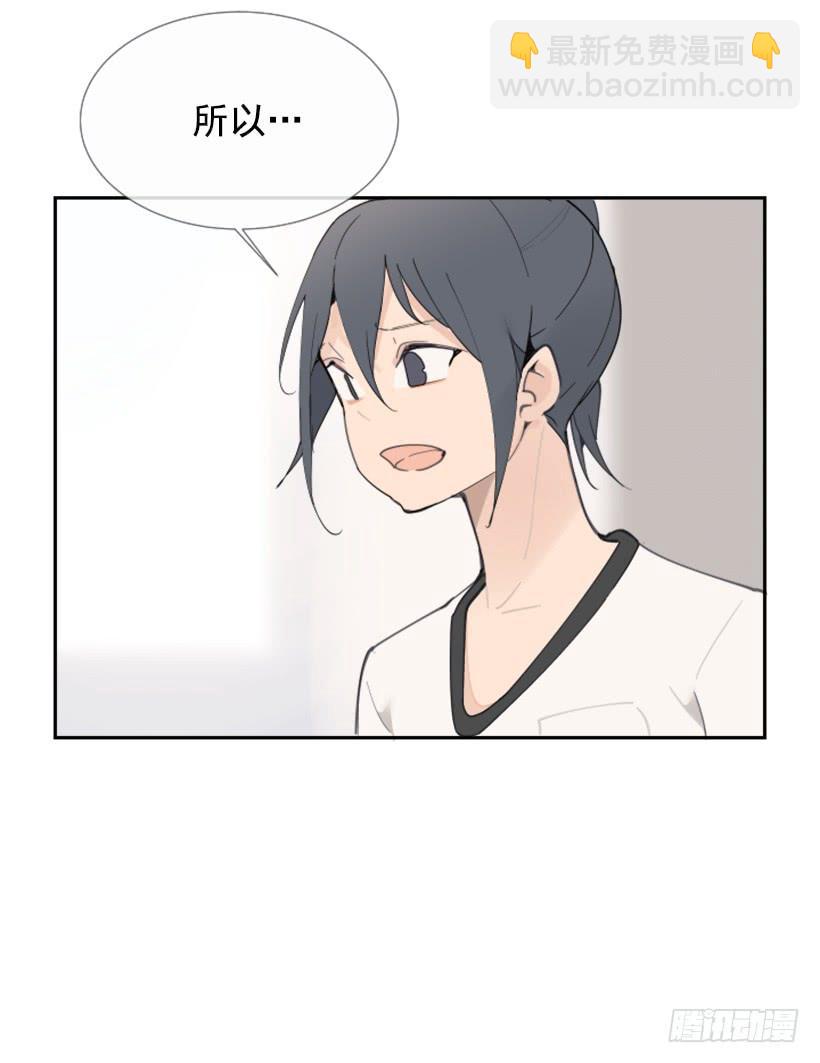 医院检查(1/2)-第259话