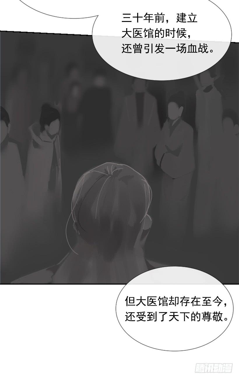 盛请天医(1/2)-第261话