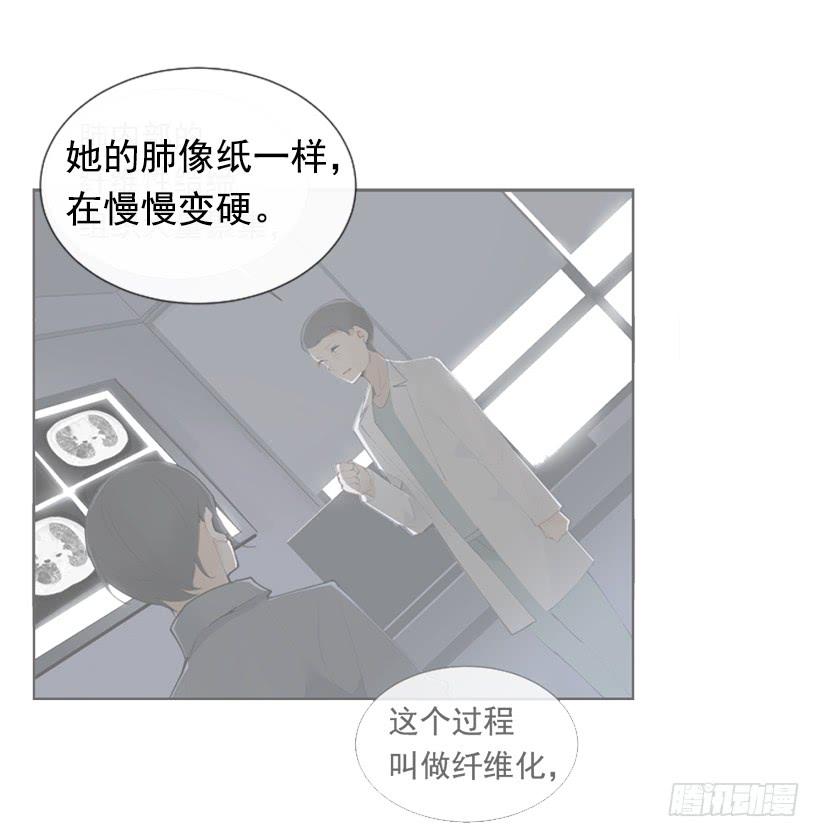 天医问诊(1/2)-第267话