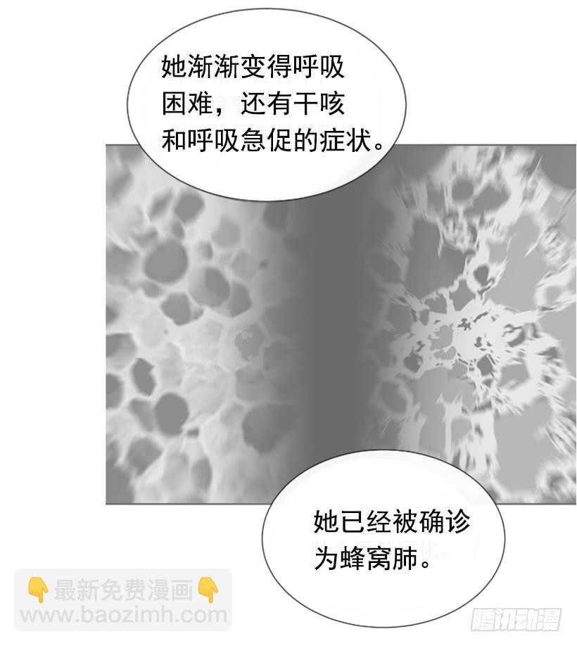天医问诊(1/2)-第267话