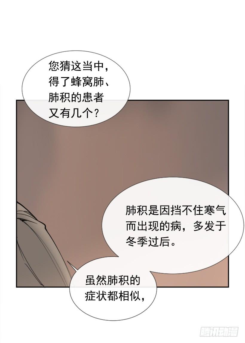 天医问诊(1/2)-第267话