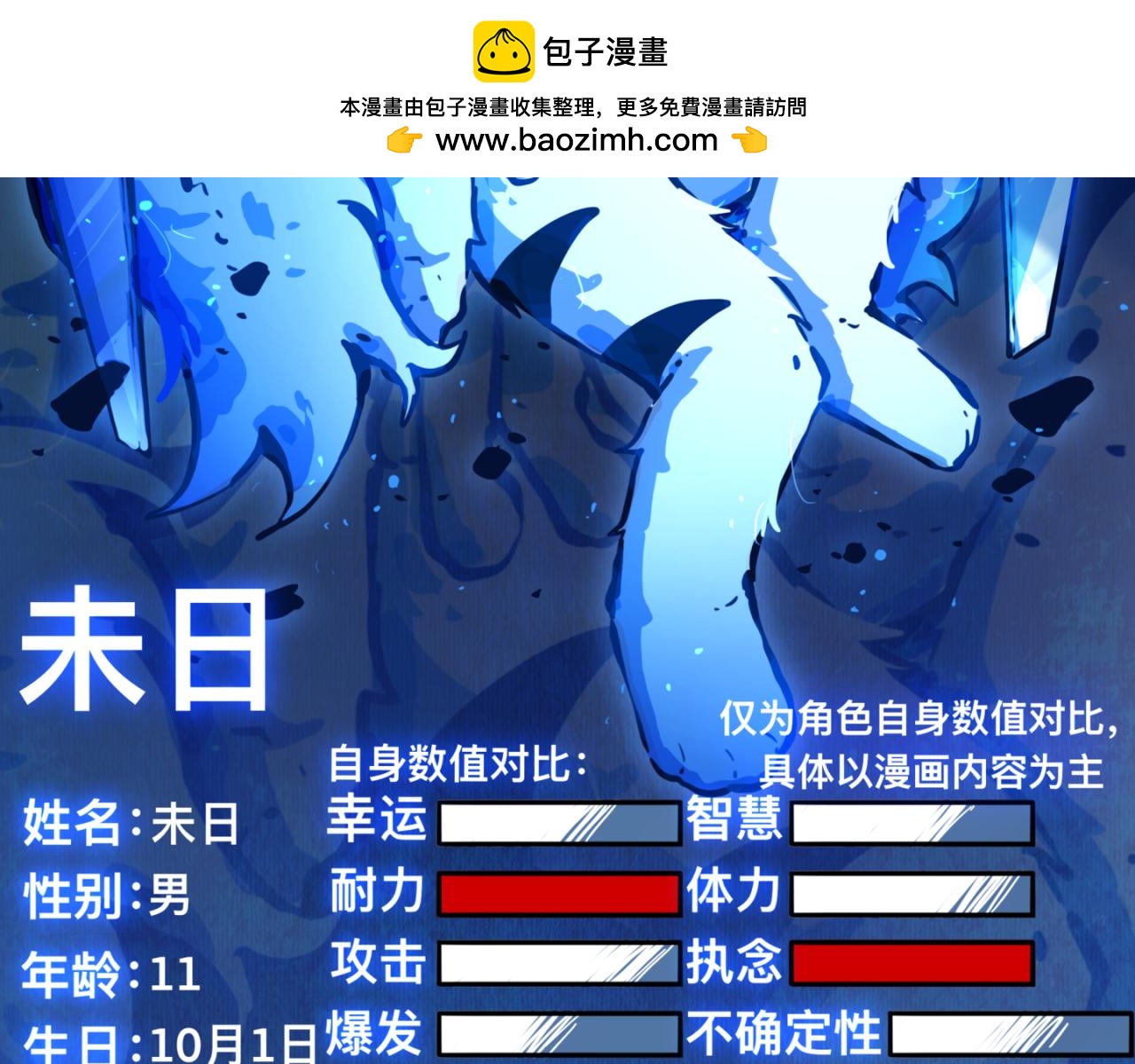 角色介绍1-第27话