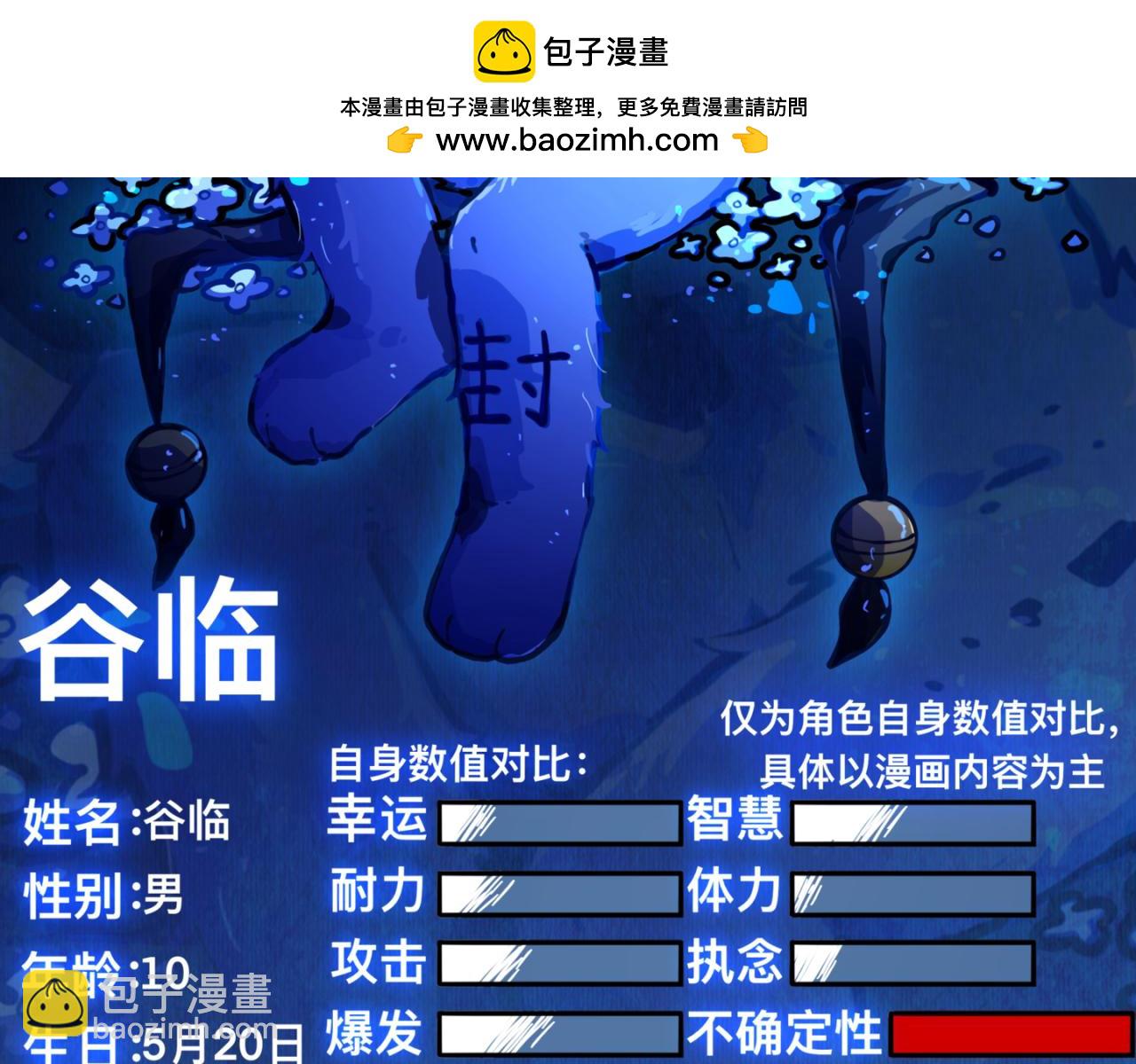 角色介绍1-第27话
