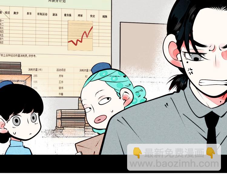 第59话 想吃泡芙吗？(1/4)-第61话