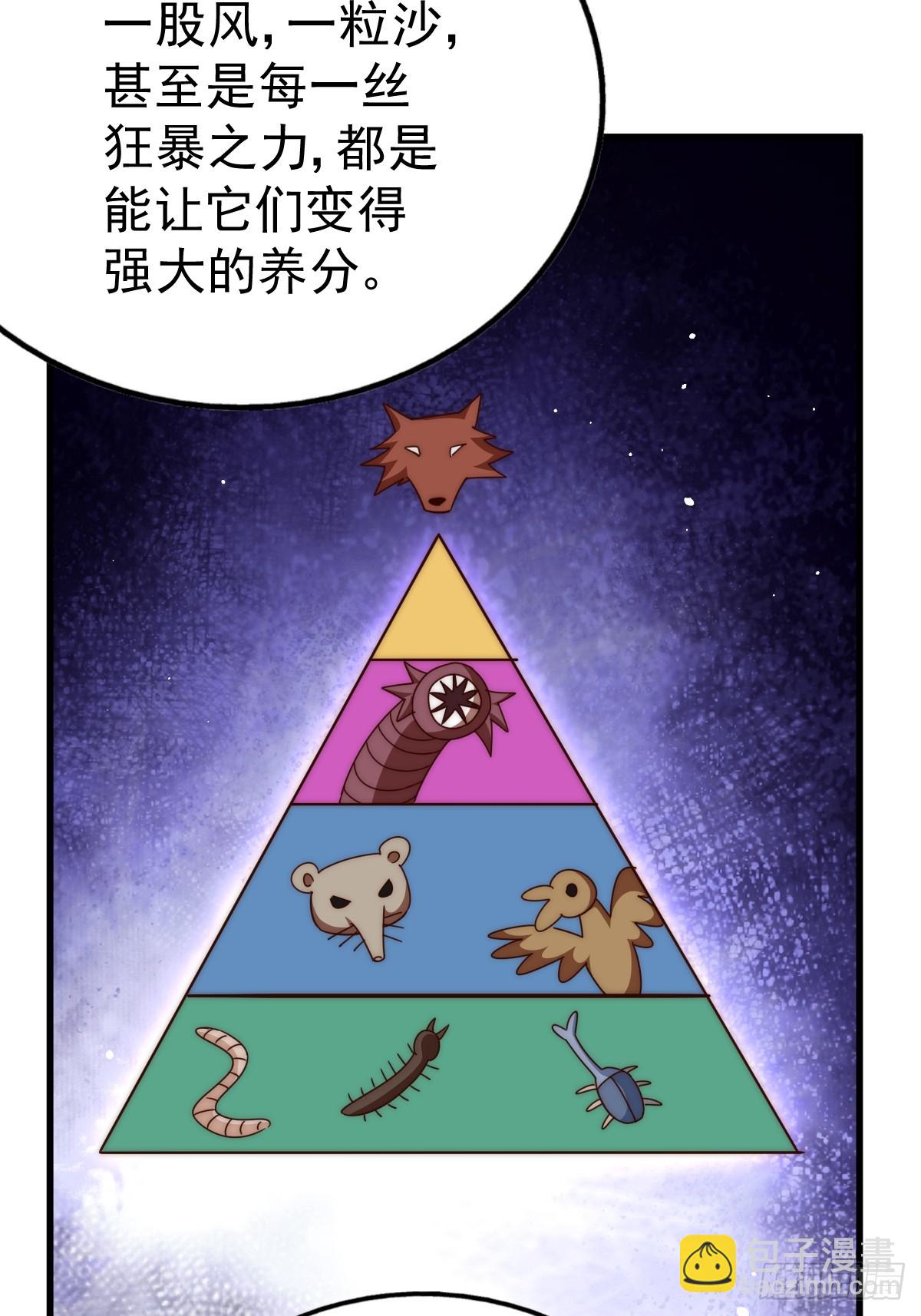 第198话 暗黑之海(1/3)-第203话