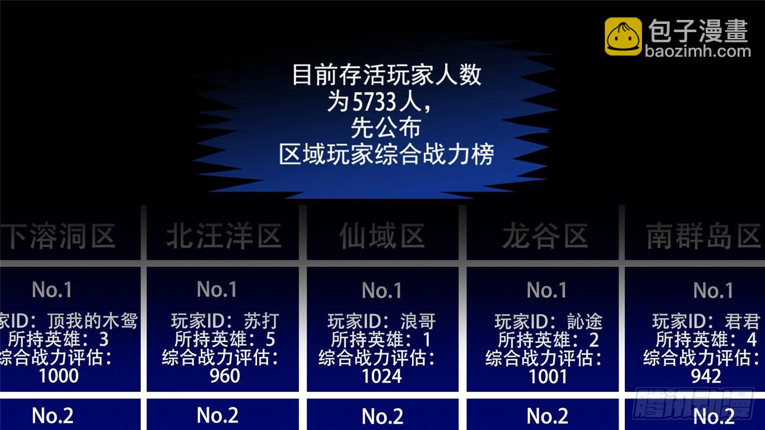 第十一章 坑爹啊(1/2)-第11话