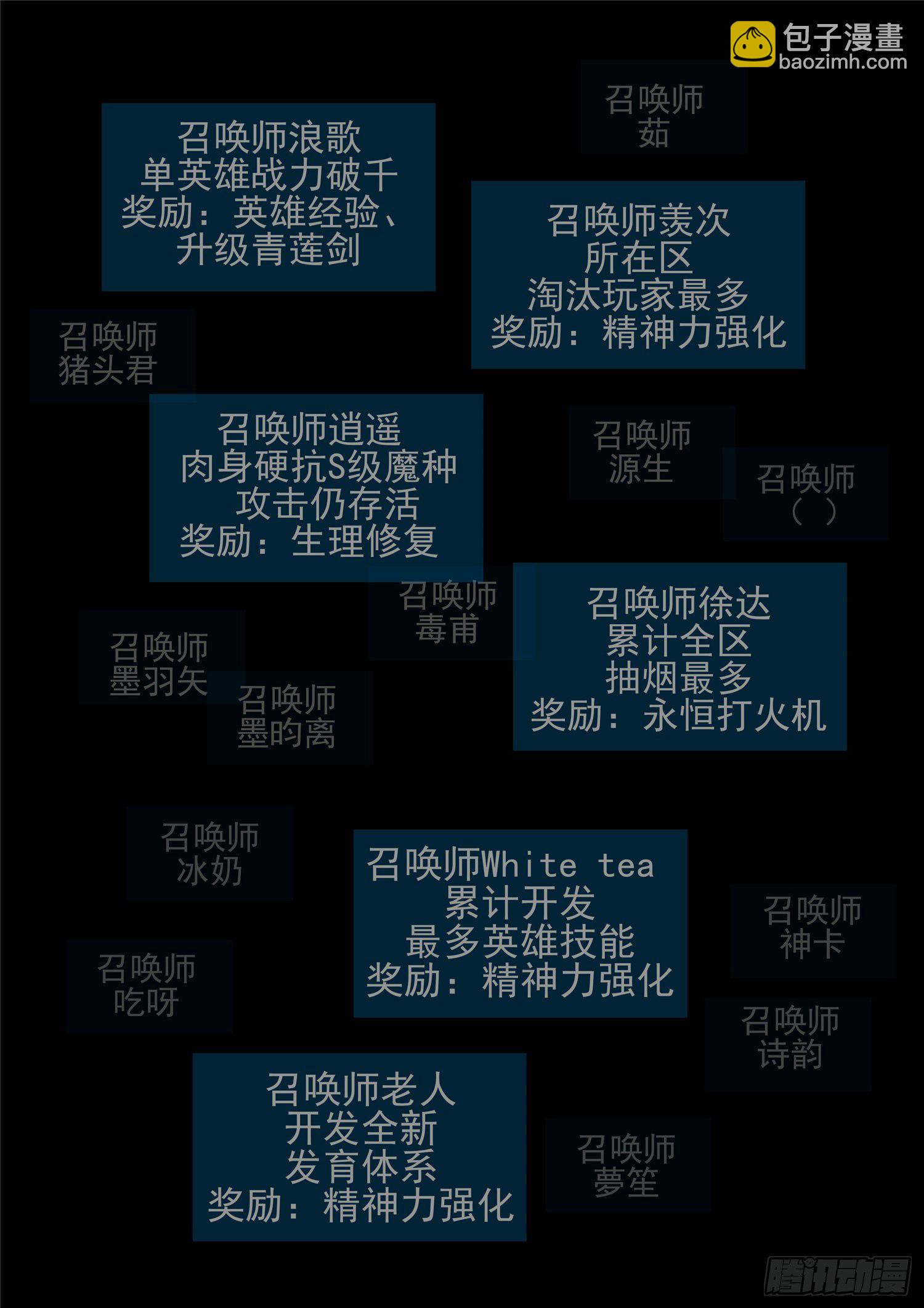 第一百三十七章 轮回-第141话