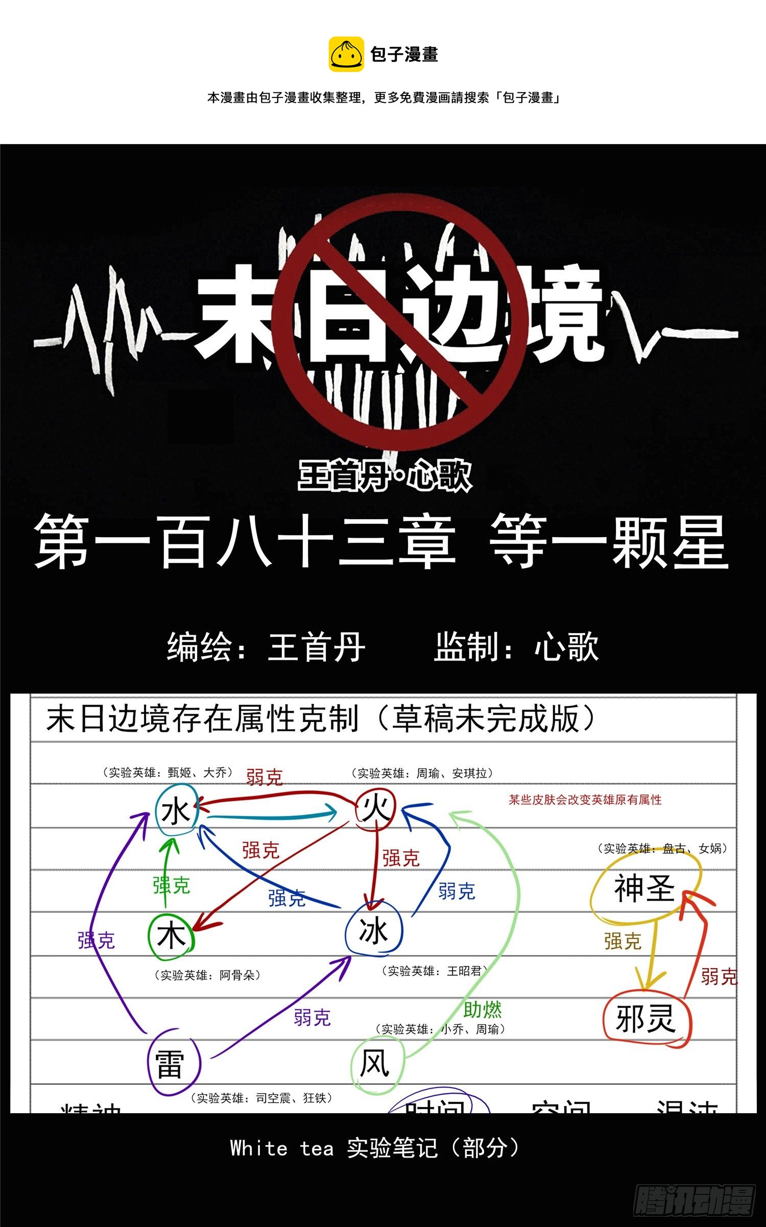 第一百八十三章 等一颗星-第187话