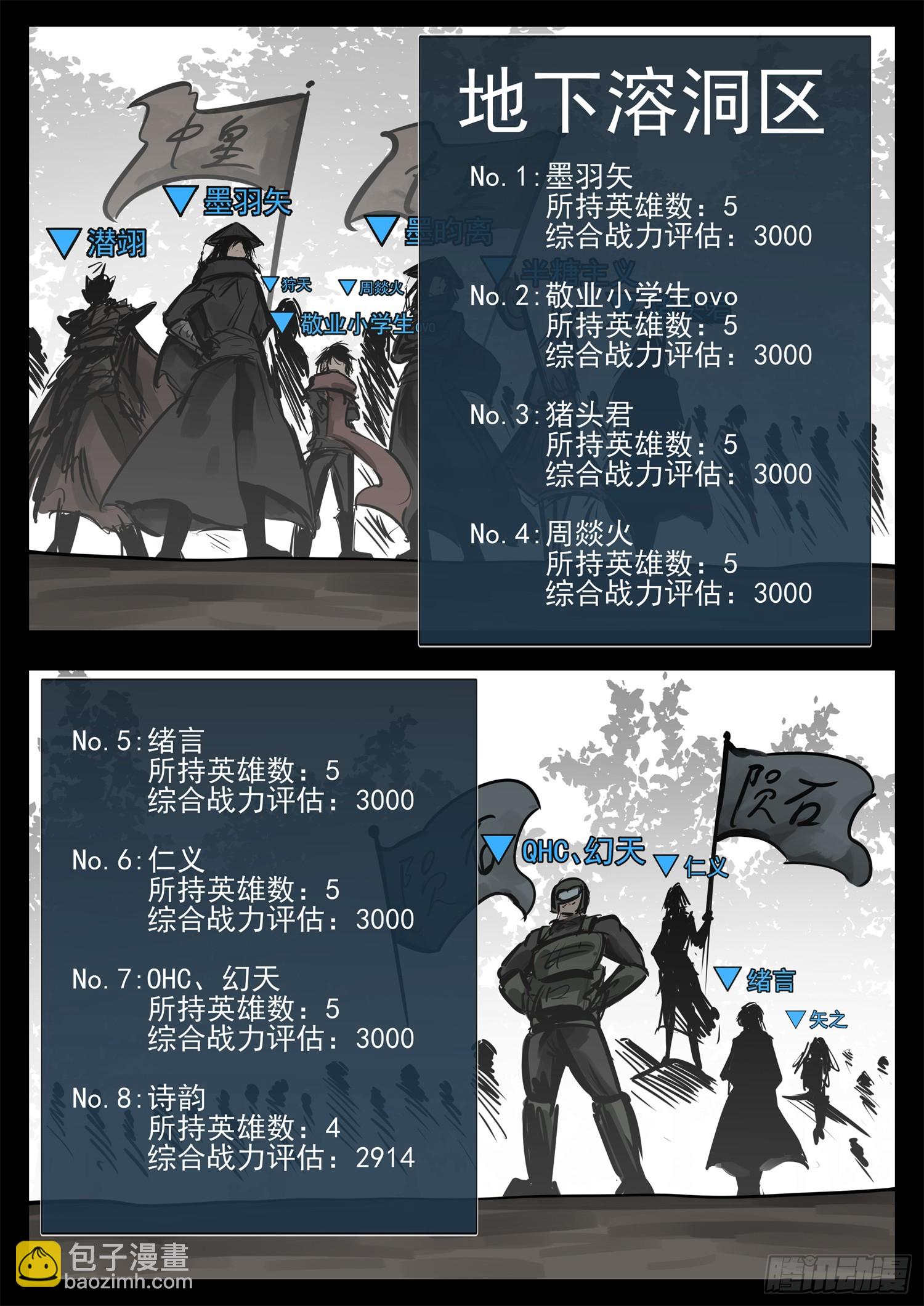 第二百四十章 请玩家选择阵营-第243话