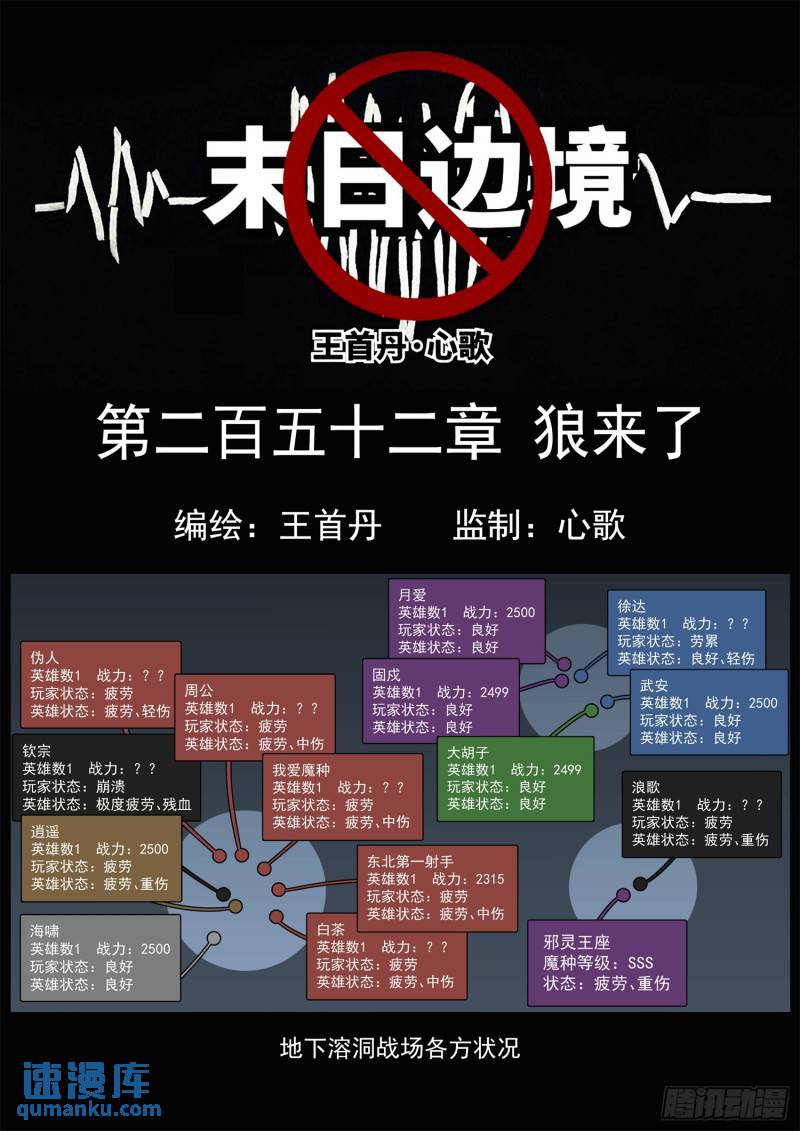 第二百五十二章 狼来了-第253话