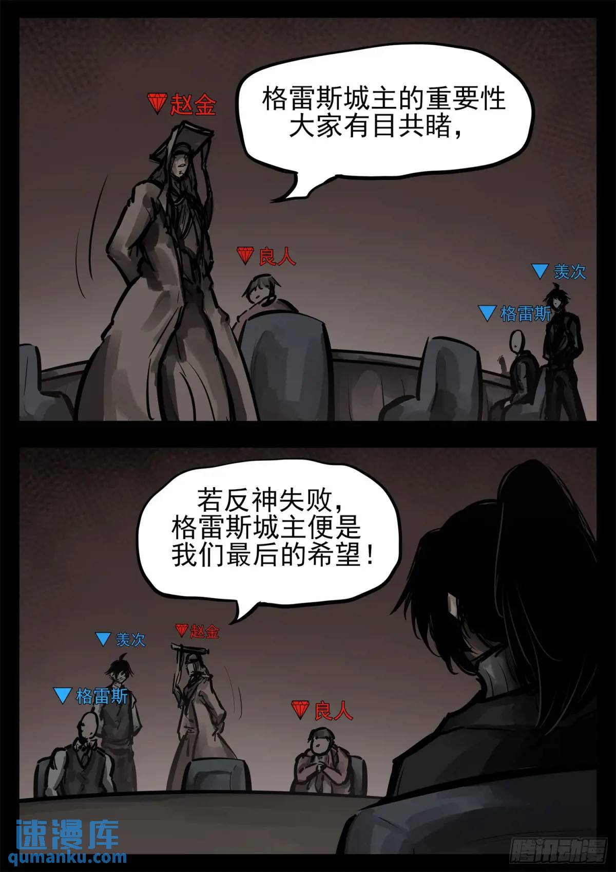第二百六十二章 第二次领主大会-第263话