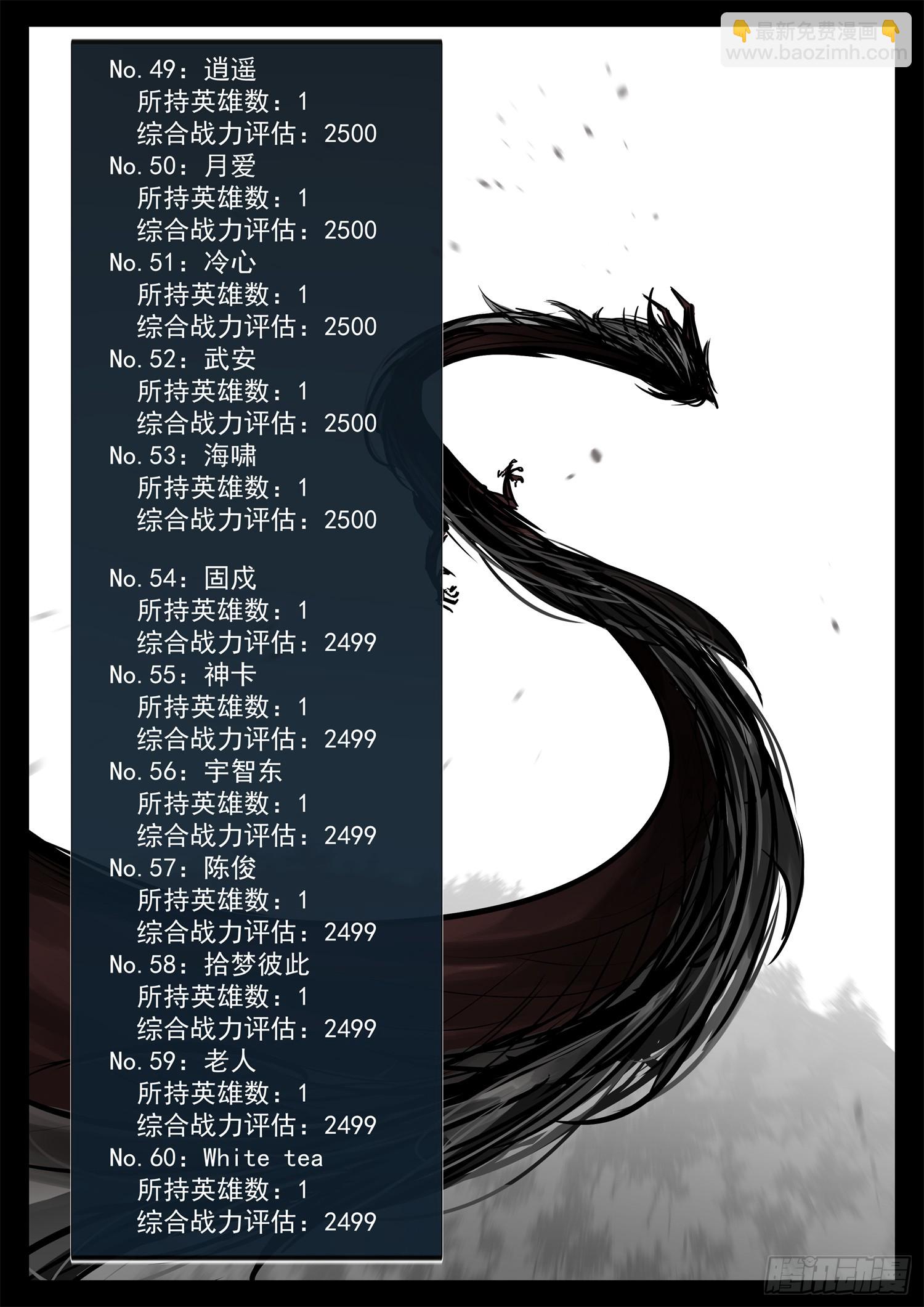 第二百七十四章 羡次日记-第275话