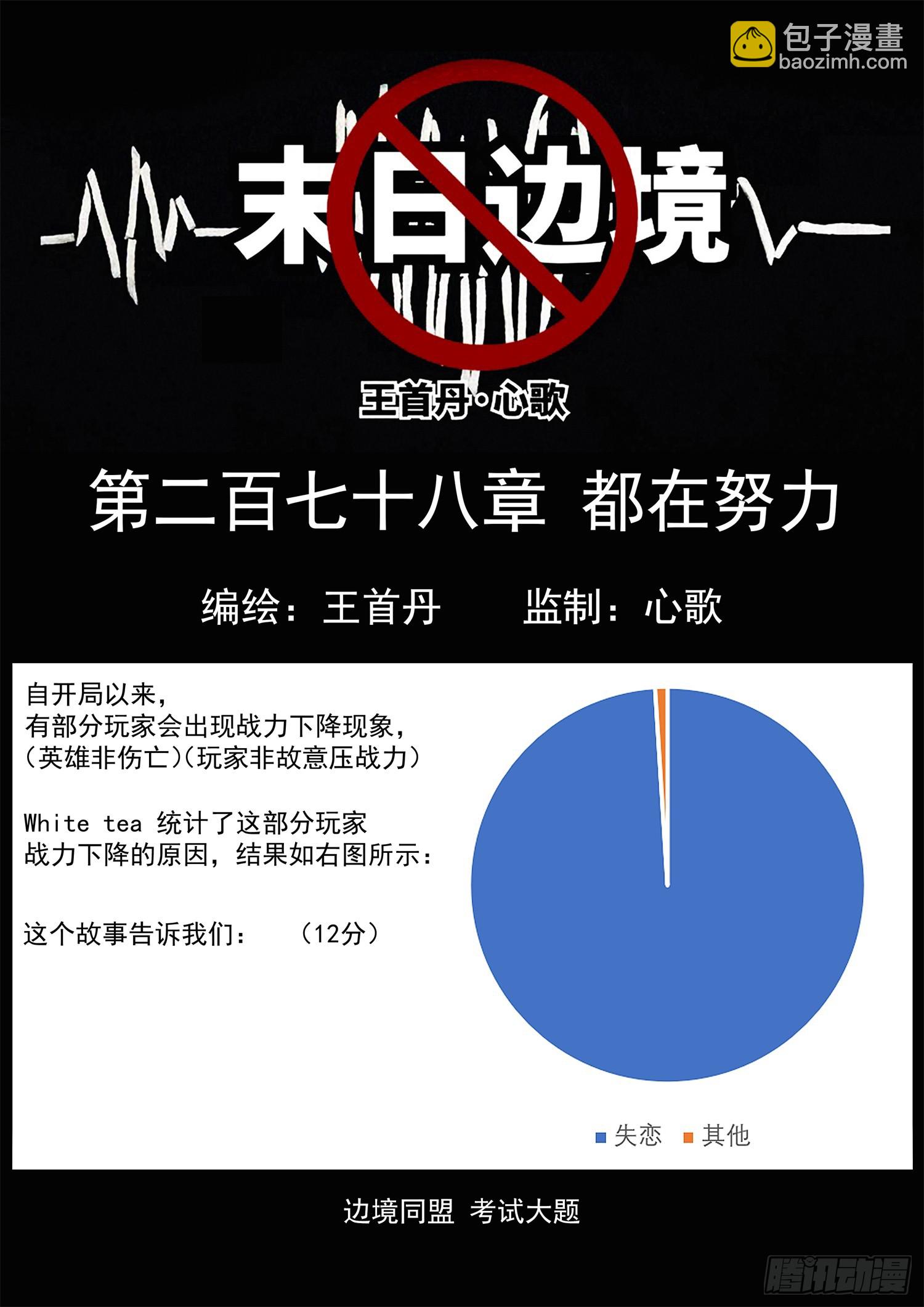 第二百七十八章 都在努力-第279话