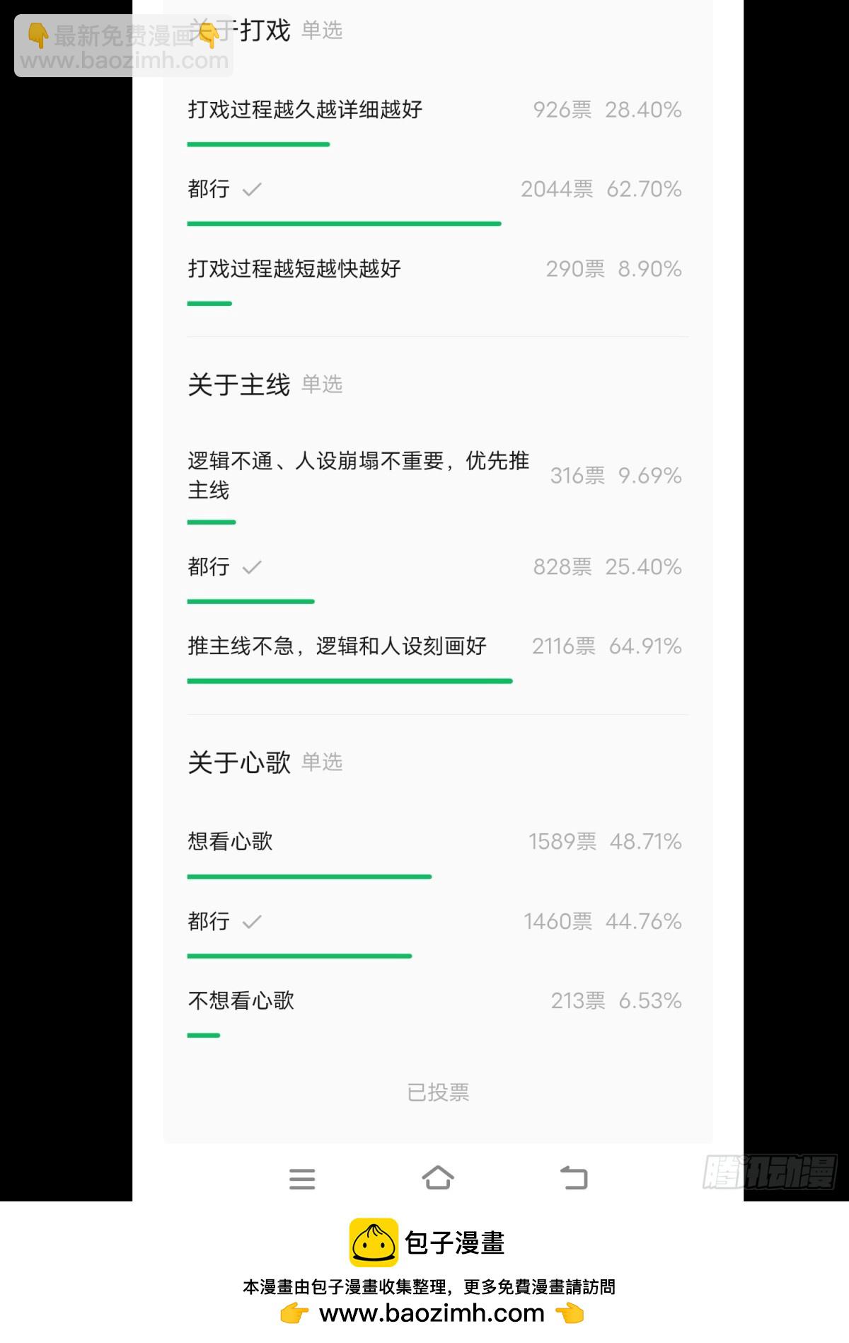 第二百八十四章 狼公主日记-第285话