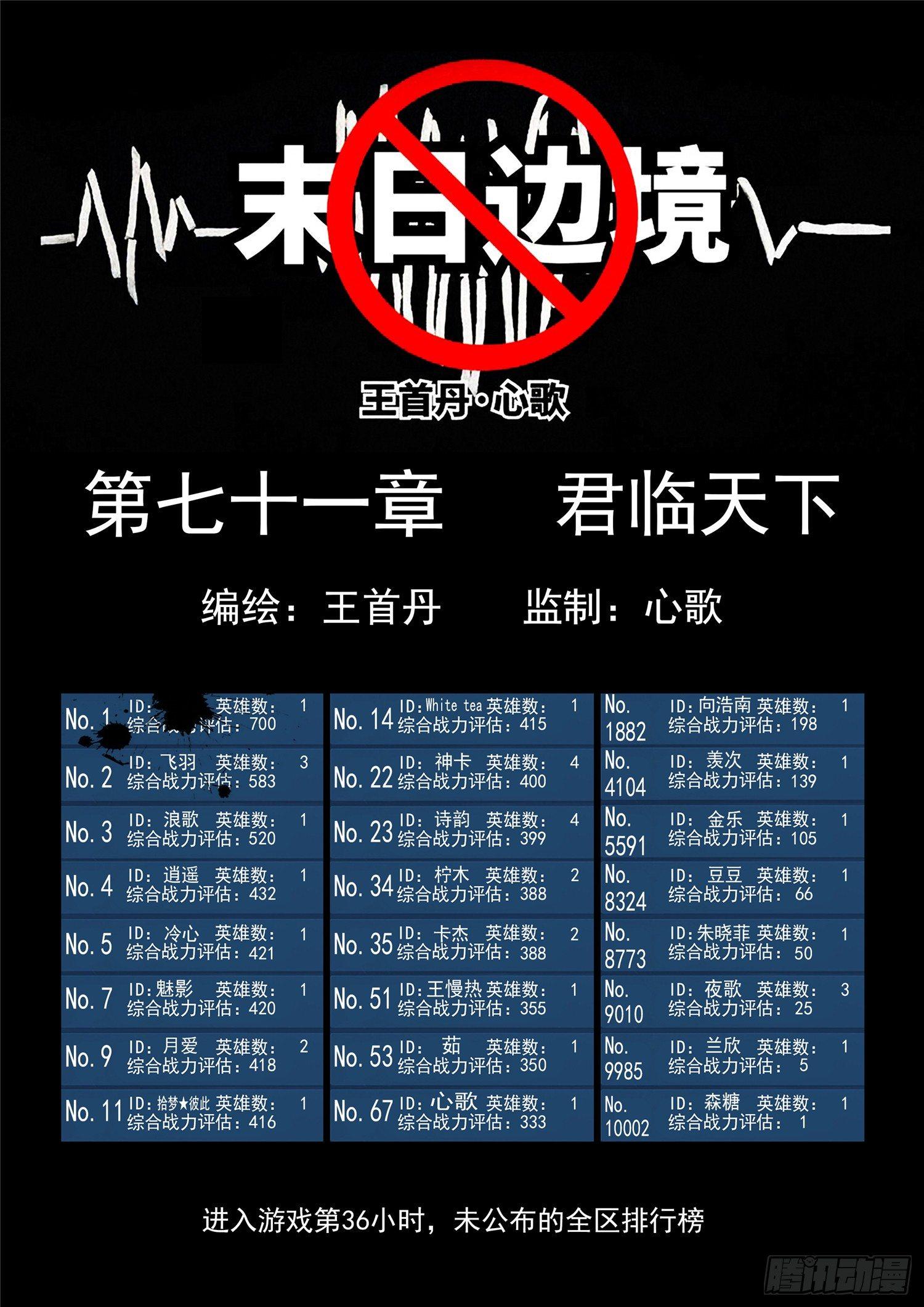 第七十一章 君临天下-第75话