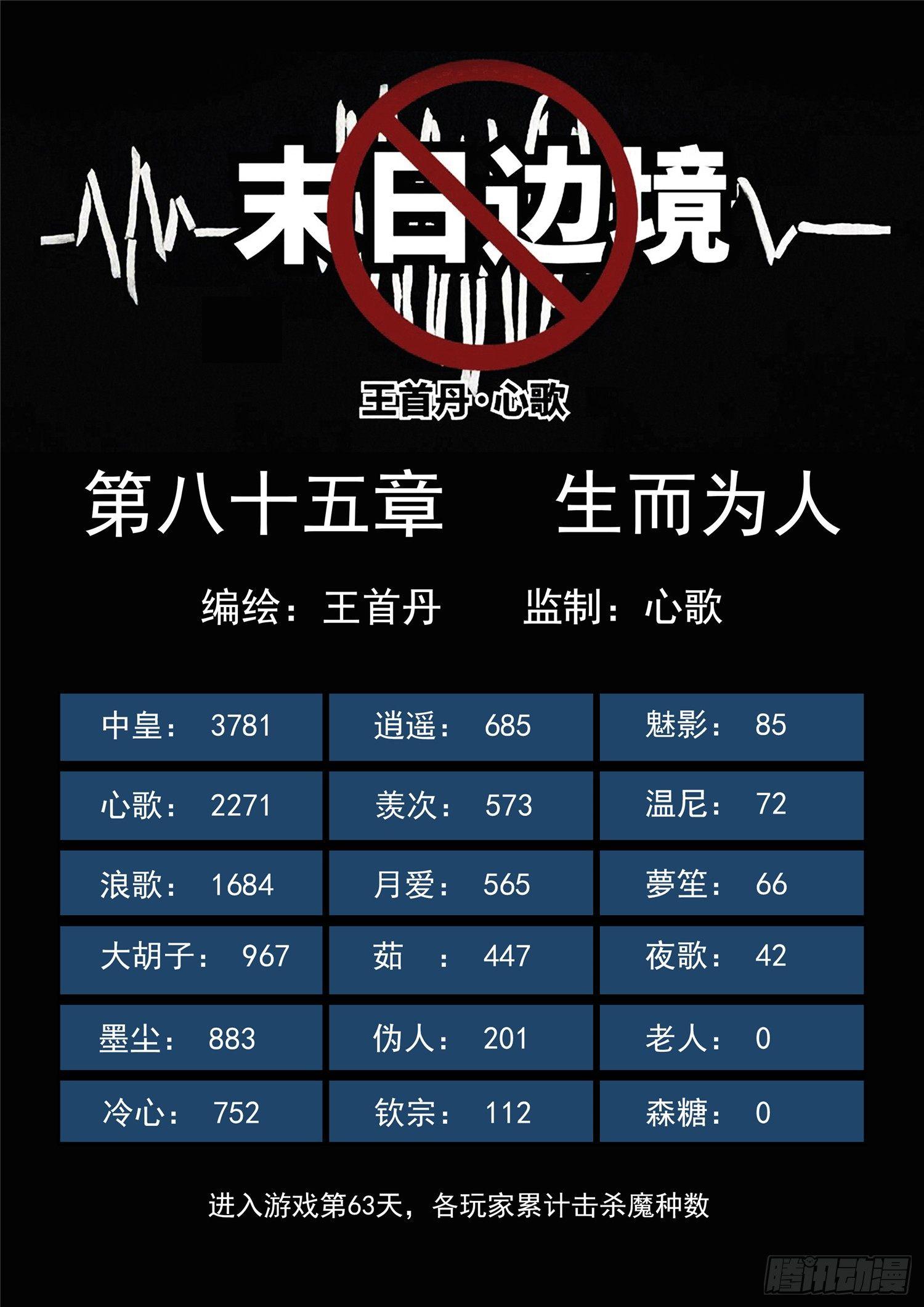 第八十五章 生而为人(1/2)-第89话