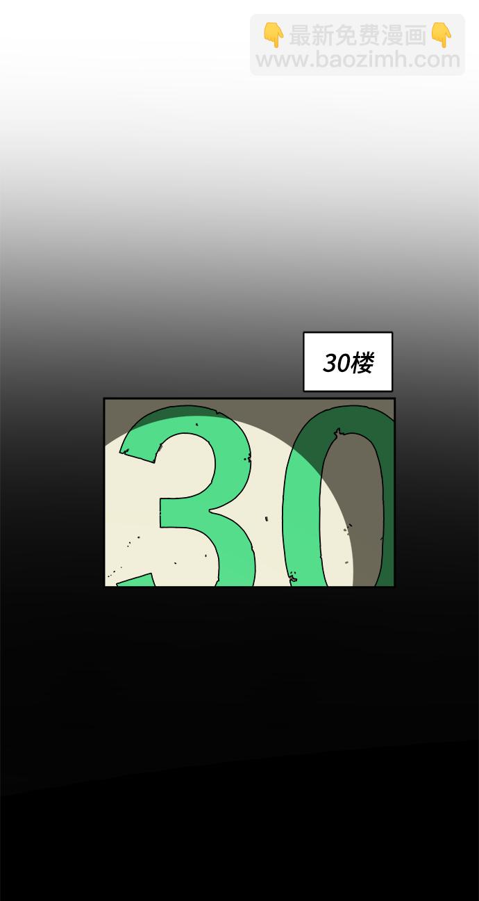 🍟末日避难所 [第78话] 第三类接触1-30楼救援队 第18页