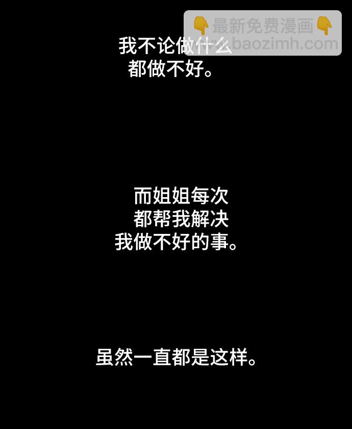 🍟末日避难所 [第40话] 熊孩子1-长夜 第38页