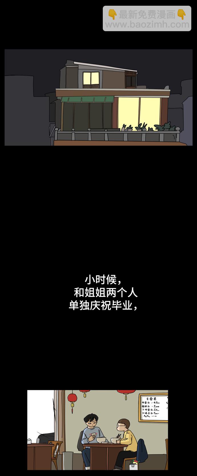 🍟末日避难所 [第40话] 熊孩子1-长夜 第44页