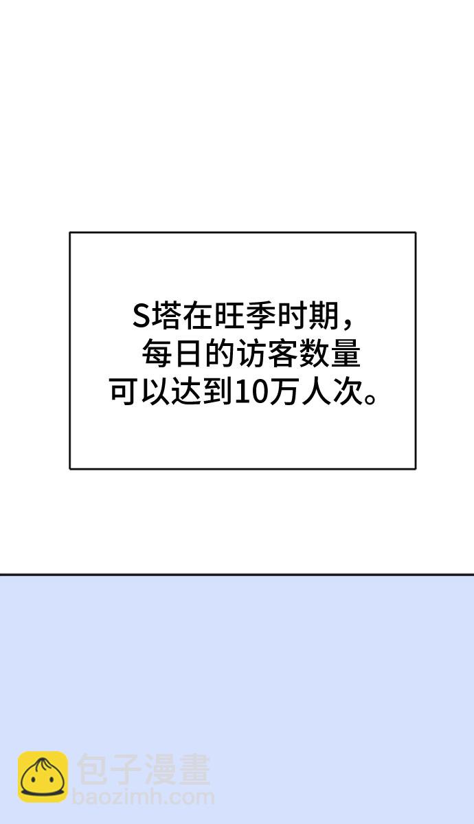 🍟末日避难所 [第9话] 罗马与罗马法 第2页