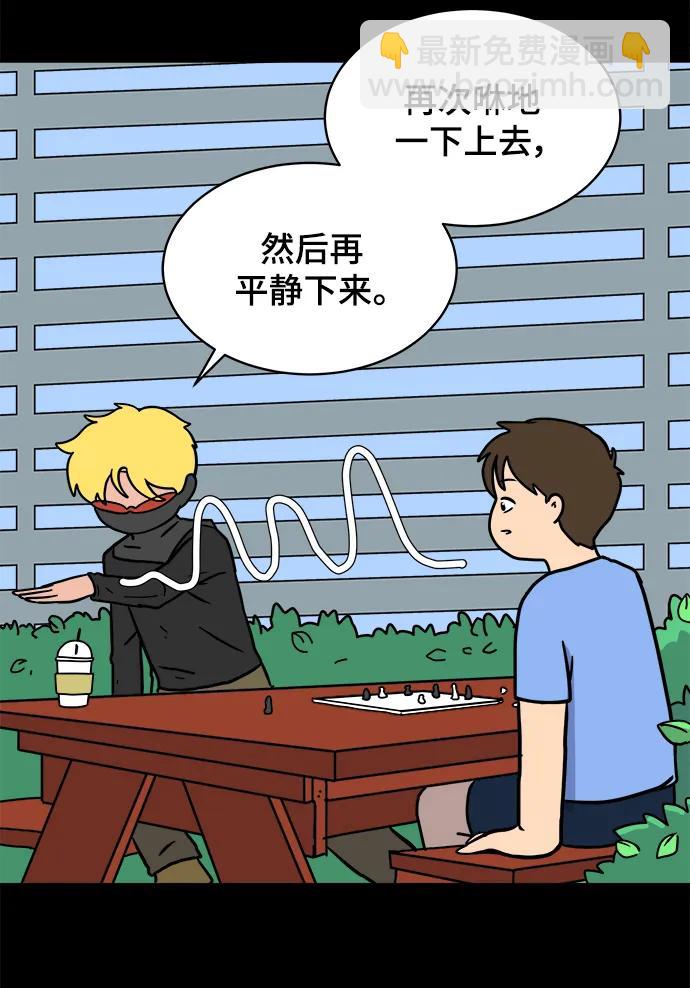 🍟末日避难所 [第83话] 在旅行中学到的东西（1) 第9页