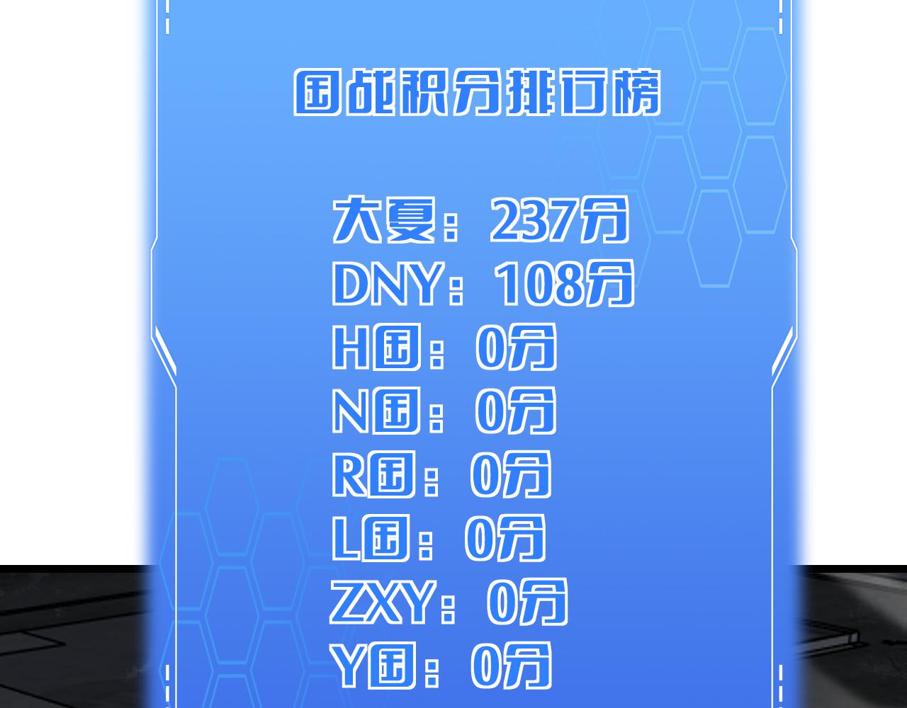 🍟末日剑神：我震惊全球！ 第123话 祭坛收割 第12页