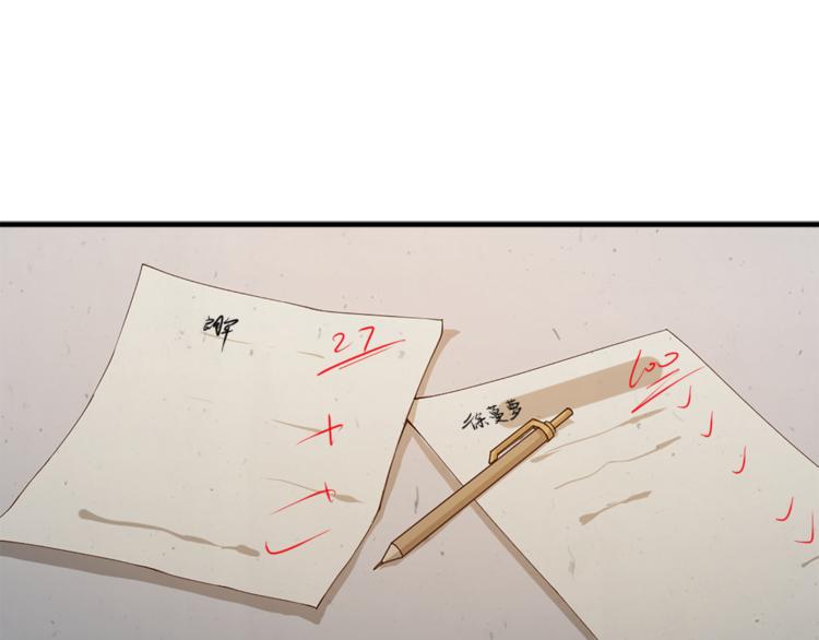 🍟末日狼师 第13话 徐蔓萝 第19页