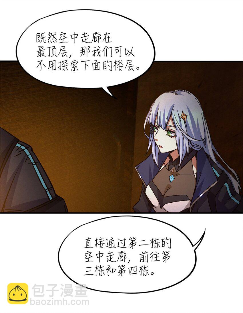 🍟末日拼图游戏 第十一片 医院？监狱！ 第8页