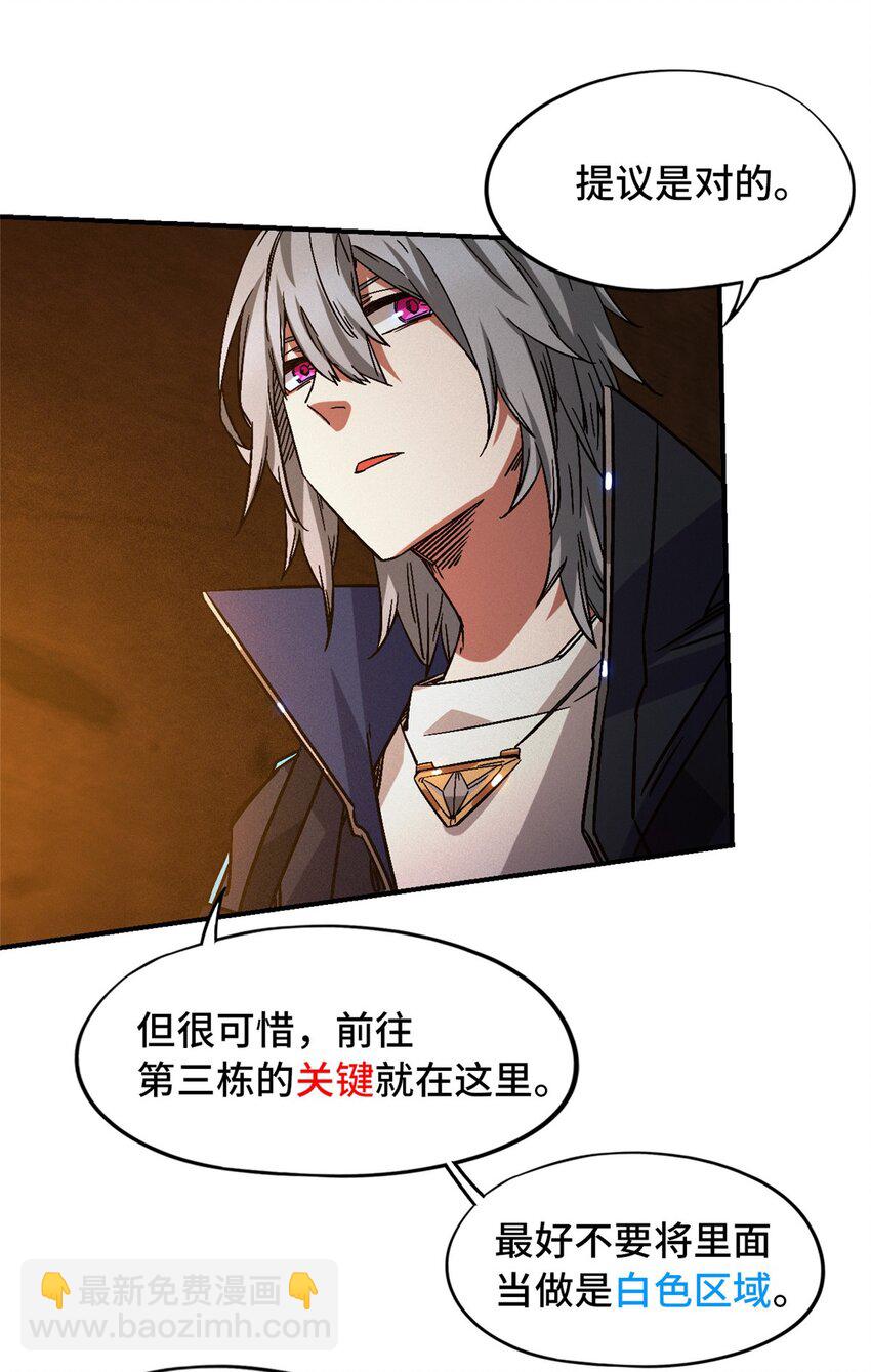 🍟末日拼图游戏 第十一片 医院？监狱！ 第9页