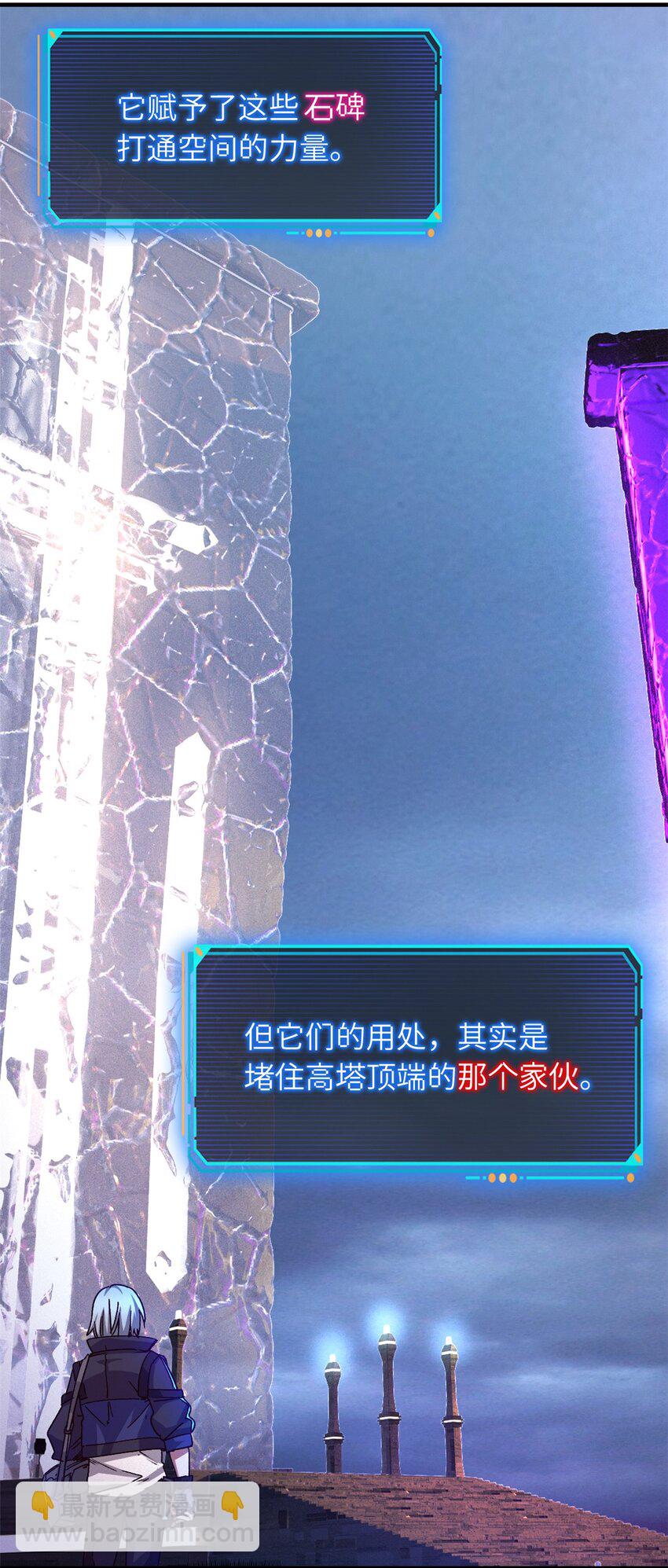 🍟末日拼图游戏 第五片 入队,出塔 第41页