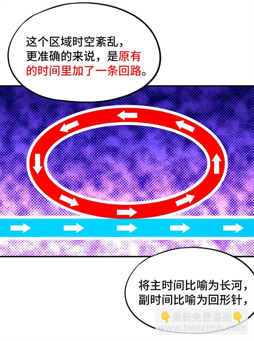 🍟末日拼图游戏 第69片 漫无止境的死亡航班 其三 第37页