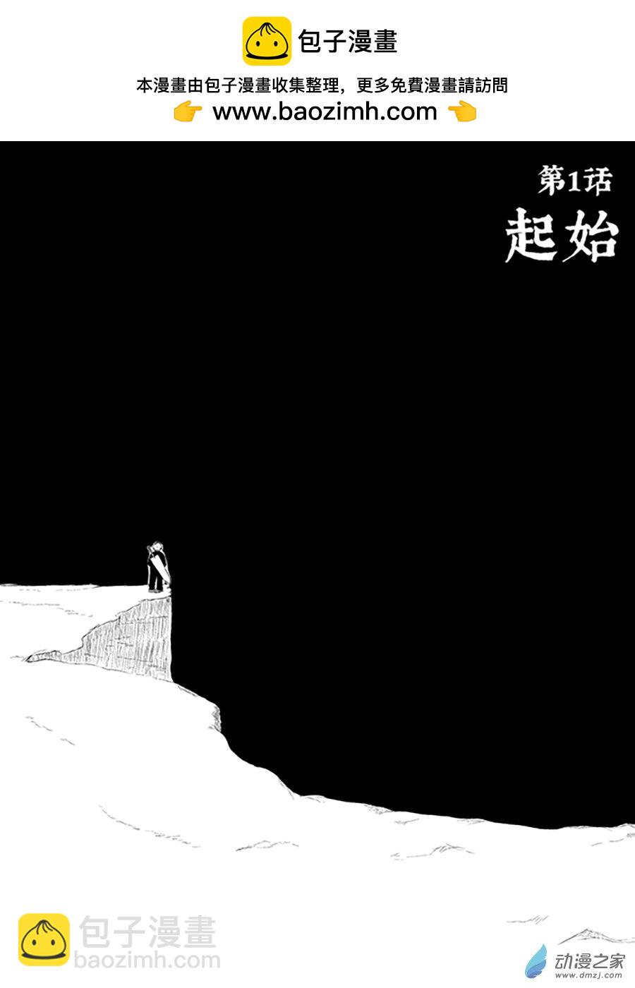 🍟末日杀戮 第0话 起始 第2页