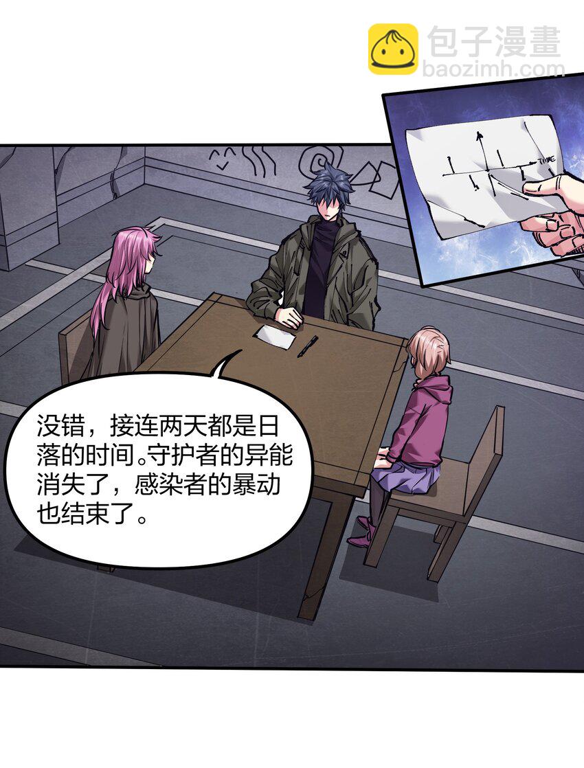 🍟末日随机进化 27 花衣吹笛人 第9页