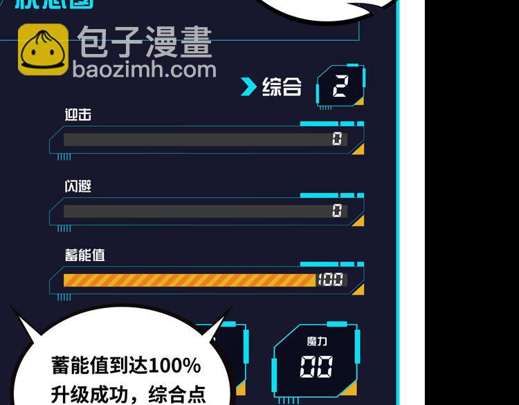 🍟末日转职 末日转职前情回顾 第27页