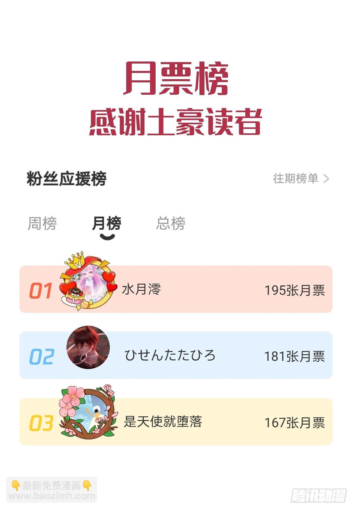 🍟魔神的新娘 034 融为一体 第48页