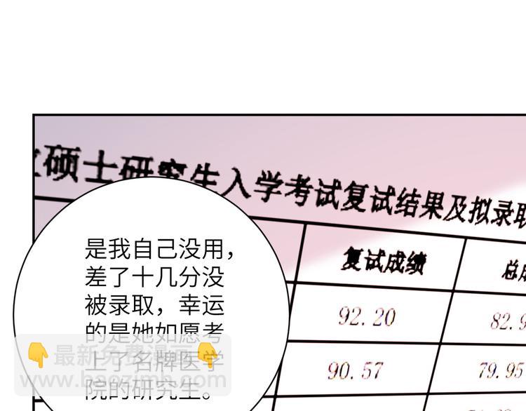 🍟末世超级系统 第131话 竹马青梅 第36页