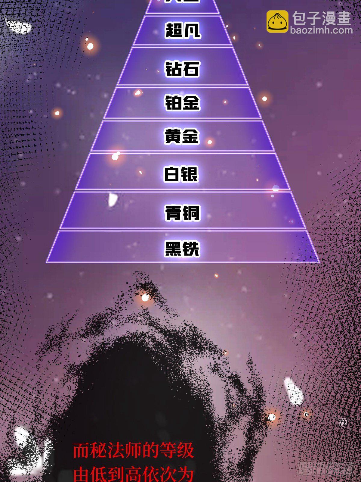 第七话 本女王要你们通通倒下(1/2)-第7话