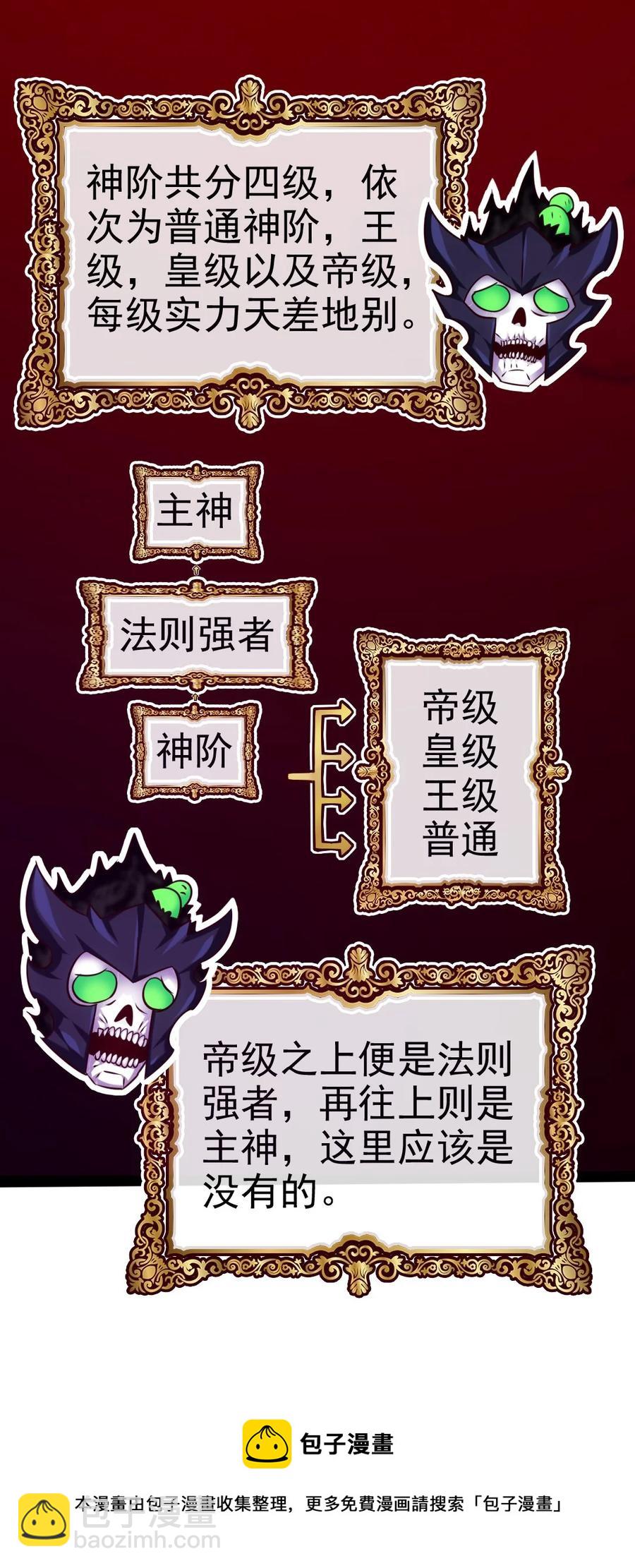 251 让你说就说！-第251话