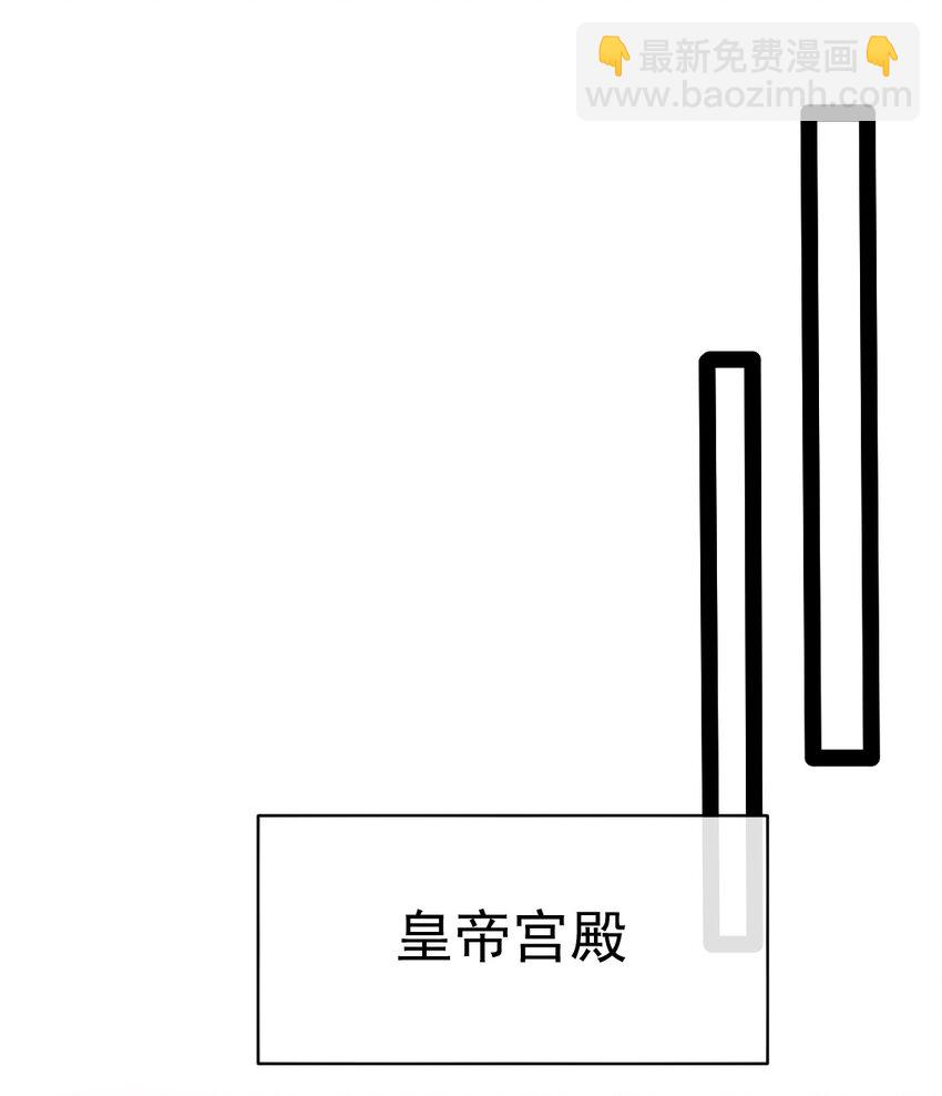 395 登基前的噩耗-第395话