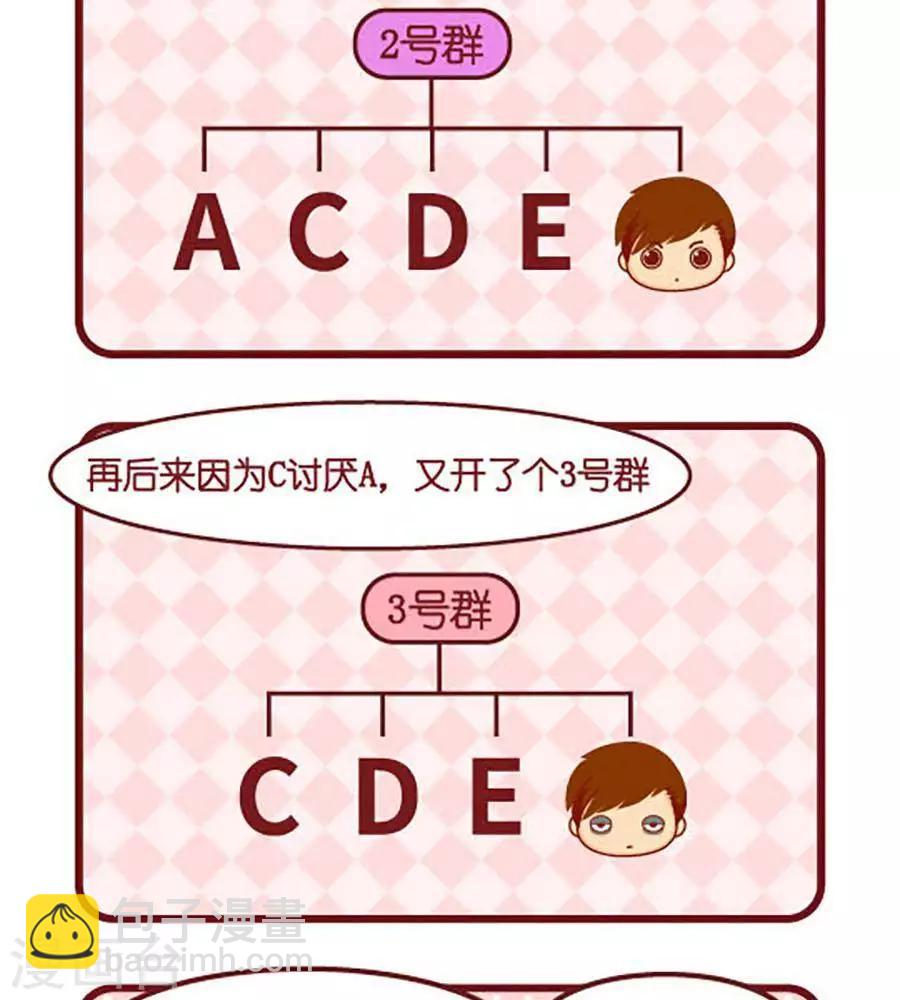 第481话  塑料-第481话