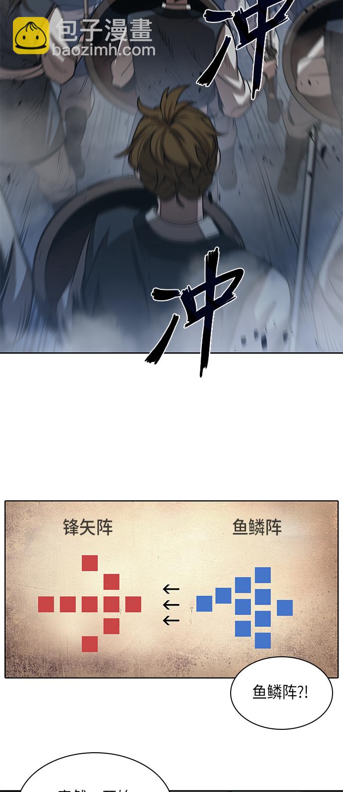 🍟某天成为魔神 025. 第10章 以眼还眼，以牙还牙（2） 第48页