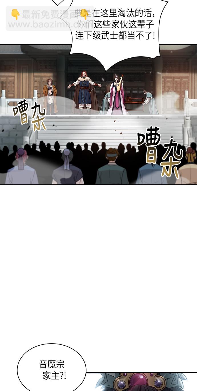 🍟某天成为魔神 007. 第4章 第1阶段的考试毫不费力啊（1） 第28页